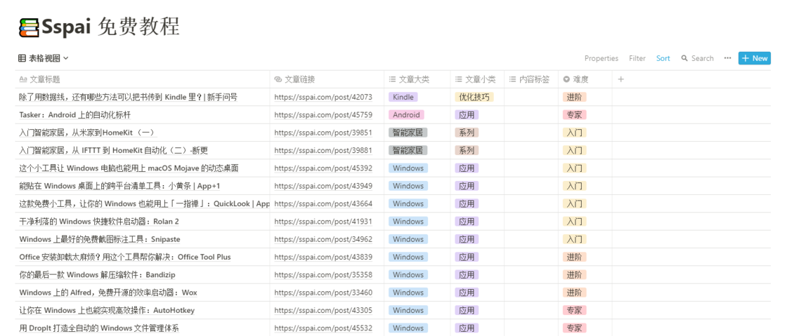 
Notion 中的表格