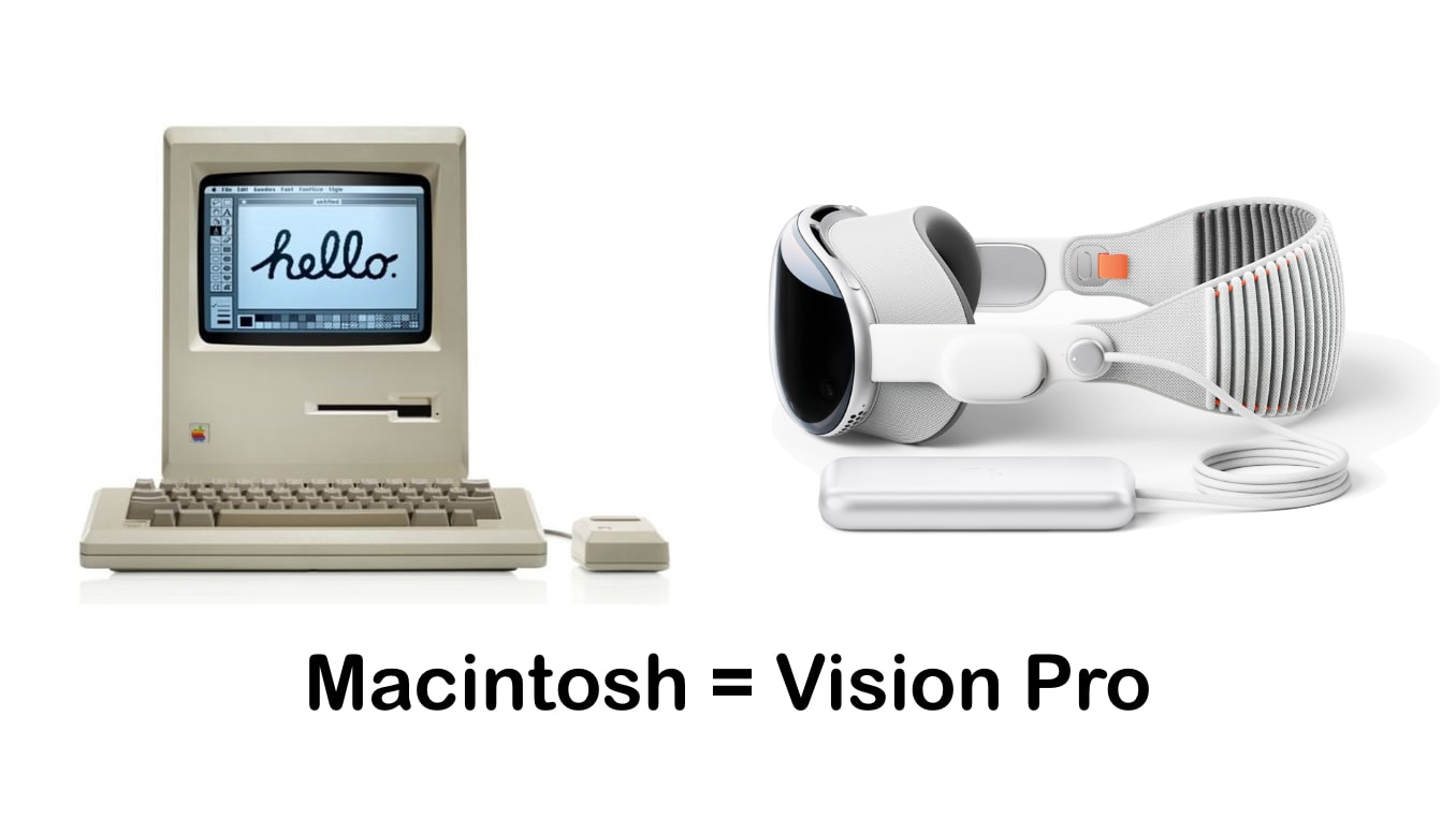 
Vision Pro 和 Macintosh / 图片来自原文