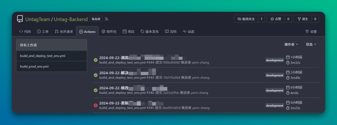 去年实现了全面的自动化测试和容器化部署
